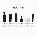 Beauty of Joseon Dynasty Cream