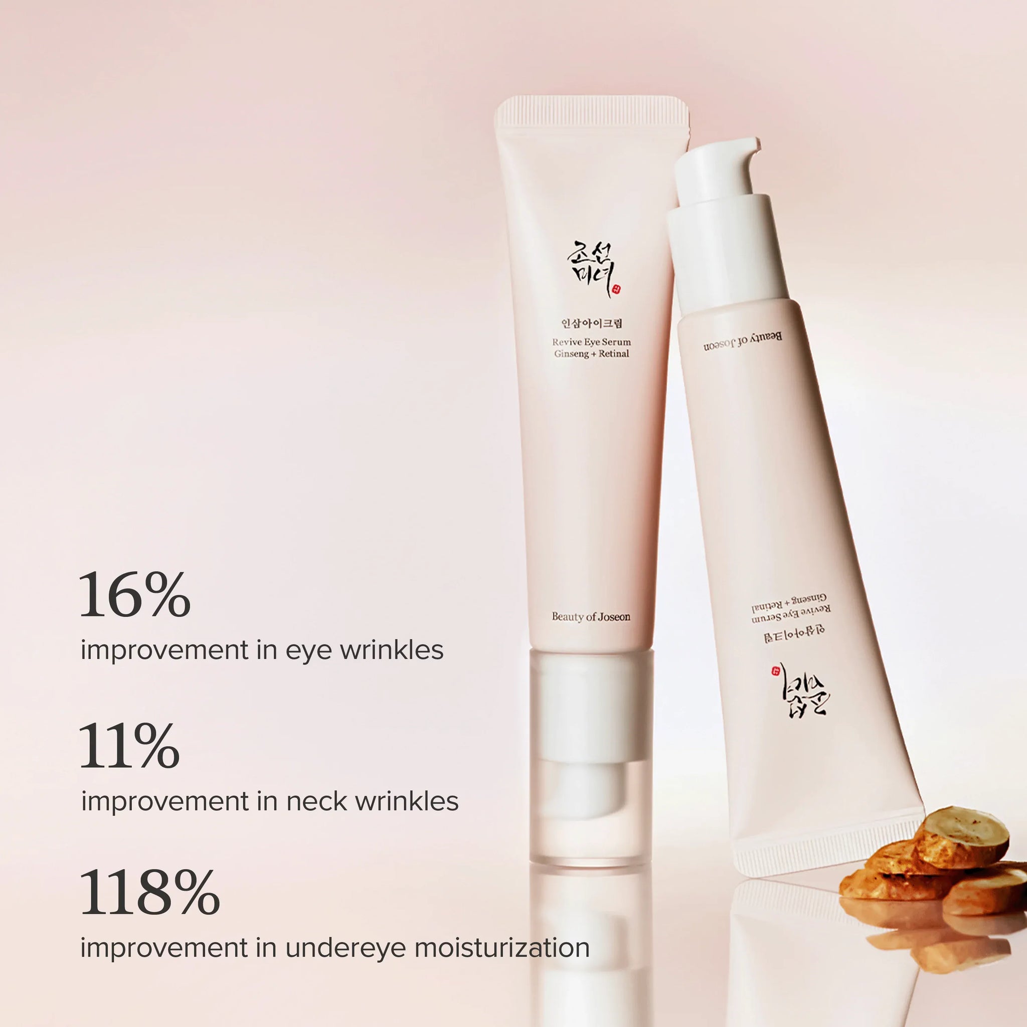 Beauty of Joseon Revive Eye Serum : Ginseng + Retinal 2-Pack